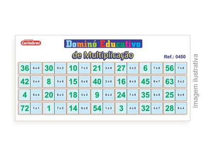 Dominó de Multiplicação